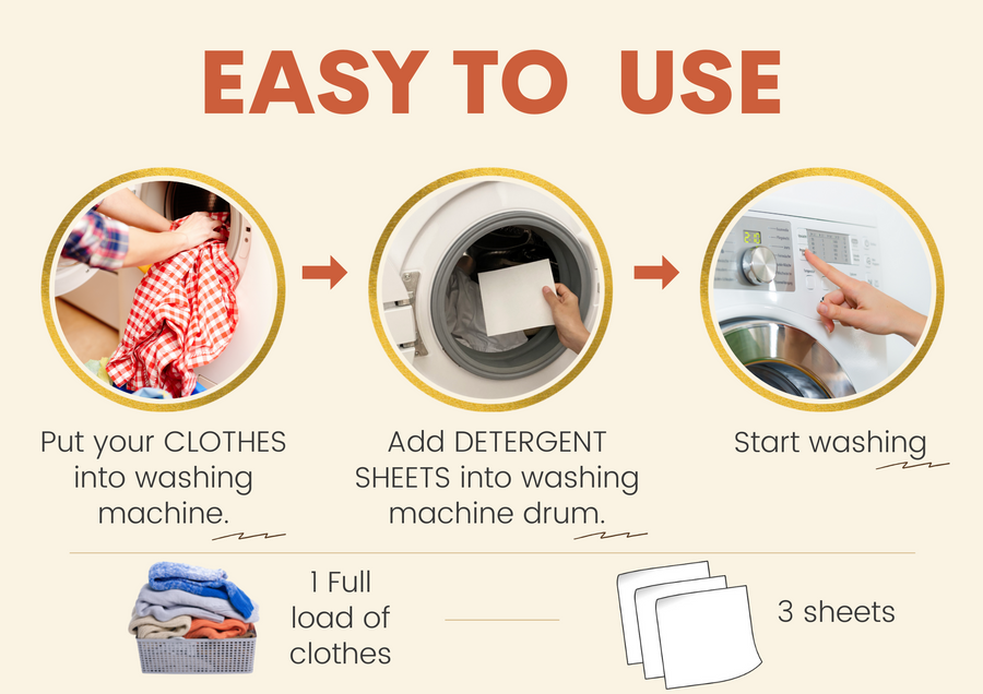 Feel Good Laundry Detergent Sheets | Hypoallergenic and Low Sud